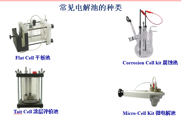 電化學工作站的(de)基礎原理(圖2)